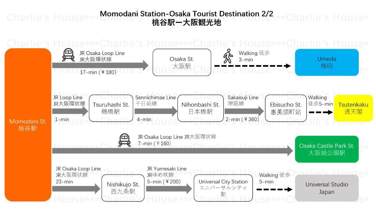 大阪市Charlie'S Houseアパートメント エクステリア 写真
